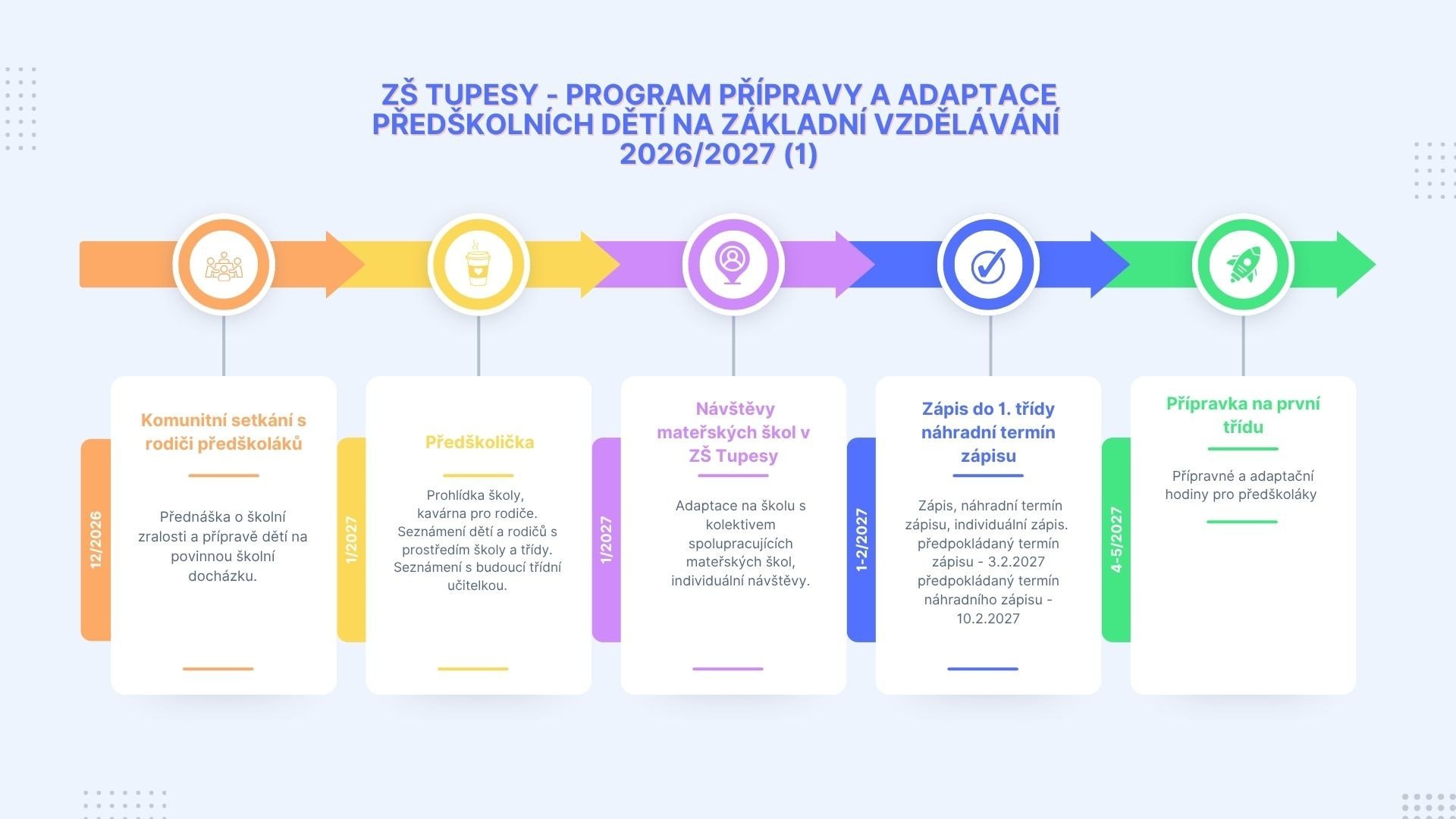Program přípravy a adaptace předškolních dětí